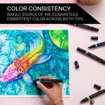 Prismacolor Premier Double-Ended Art Markers, Fine and Chisel Tip, Manga Colors, 12 Pack - Image 4